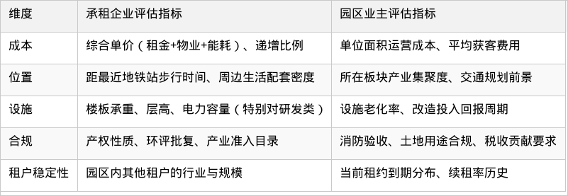 表格图片