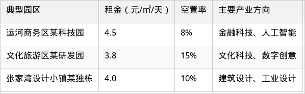 表格图片