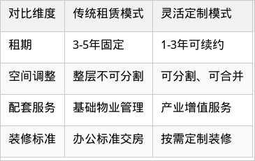 表格图片