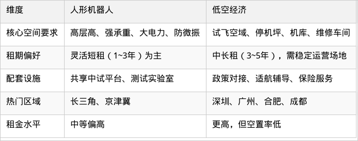 表格图片