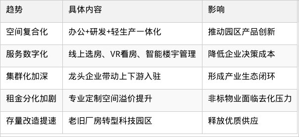 表格图片